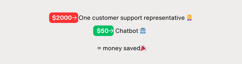 How chatbot can saved money