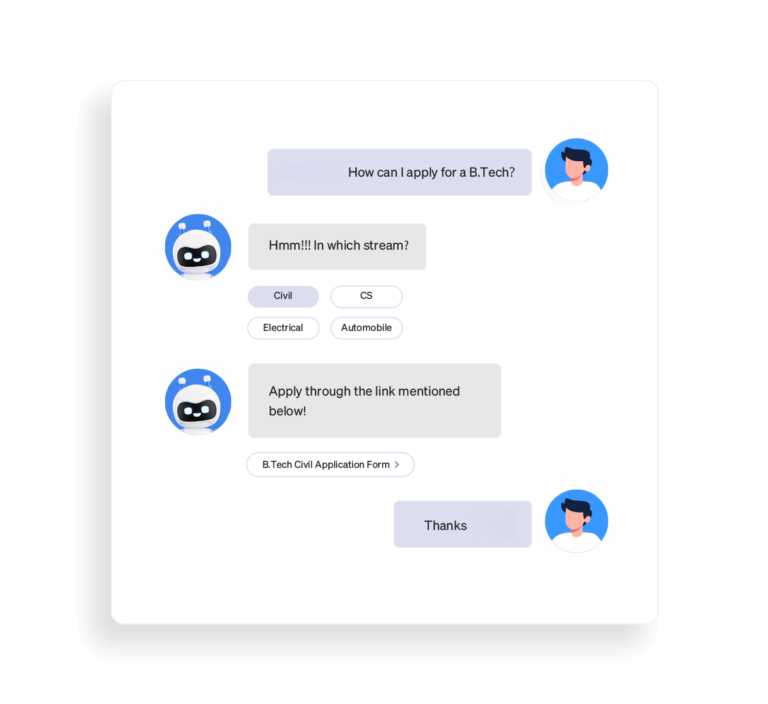 Convert chats into revenue by chatbot